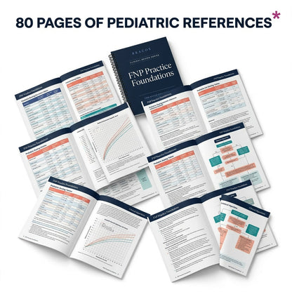 Nurse Practitioner Guide