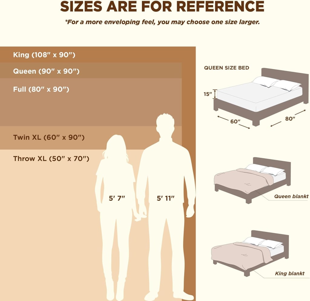 The Cooling Blanket