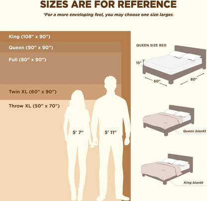 The Cooling Blanket